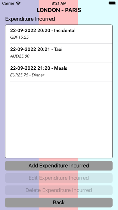 Travel Budget Tracker Screenshot