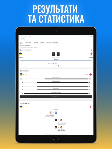 Tribuna.com UA: Євро 2024のおすすめ画像3