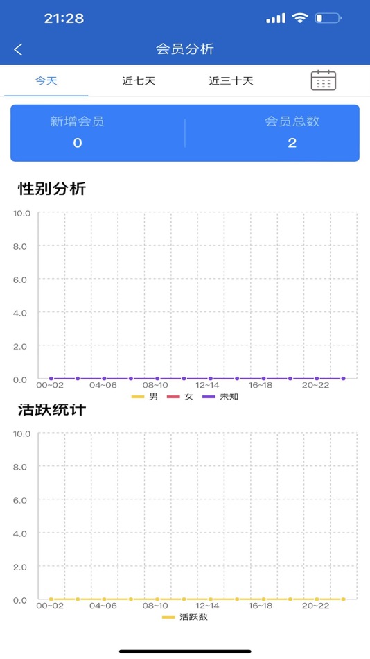 #4. 中码云商 (iOS) 由: 大连尚承智慧科技有限公司