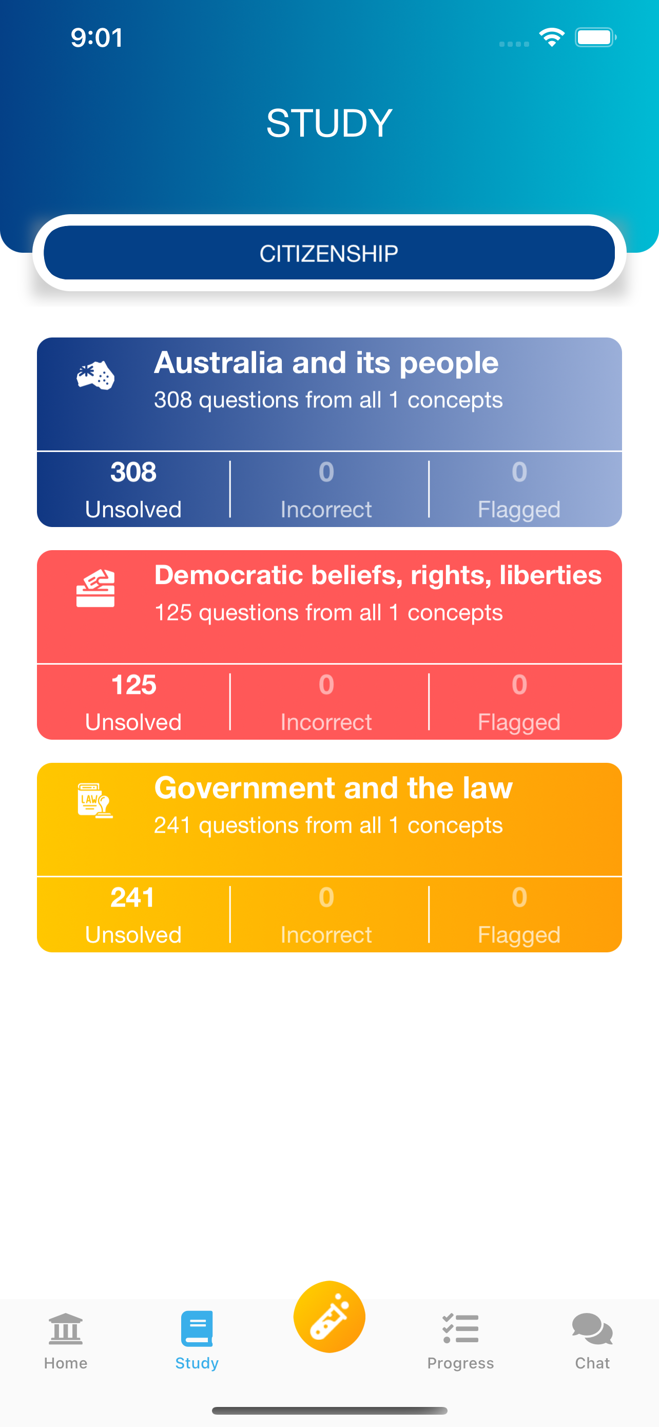 Australia Citizenship Exam
