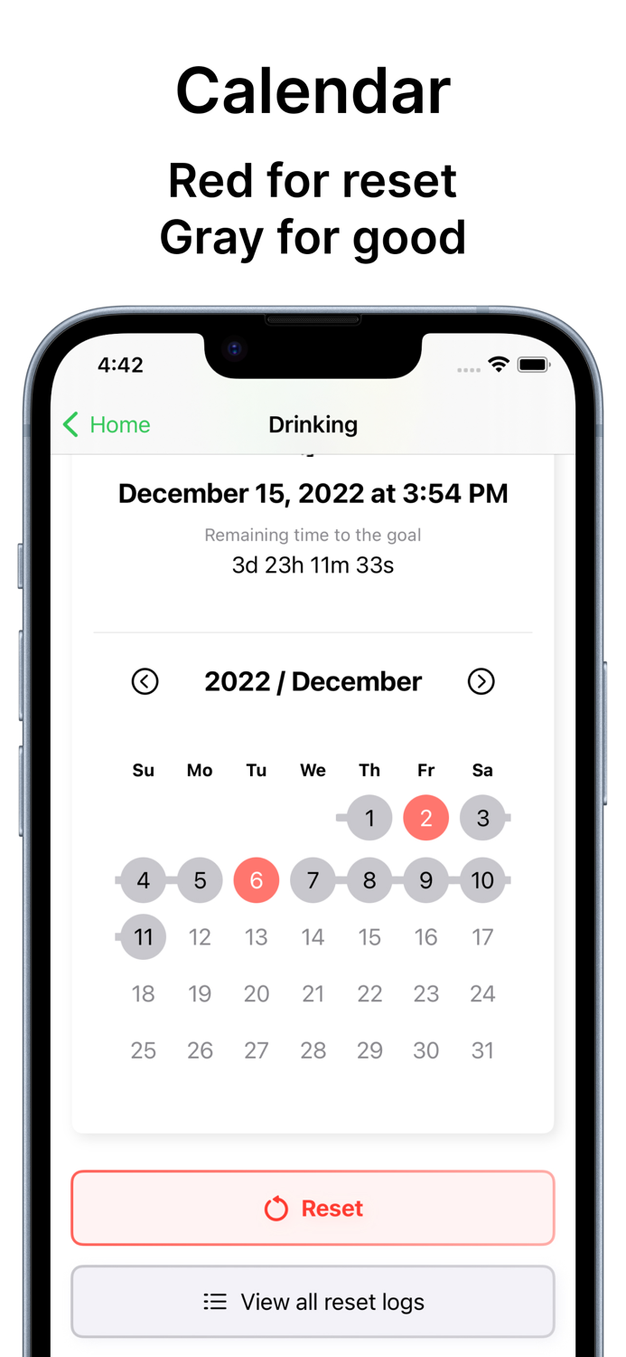 HabitTracker- Break Bat Habit
