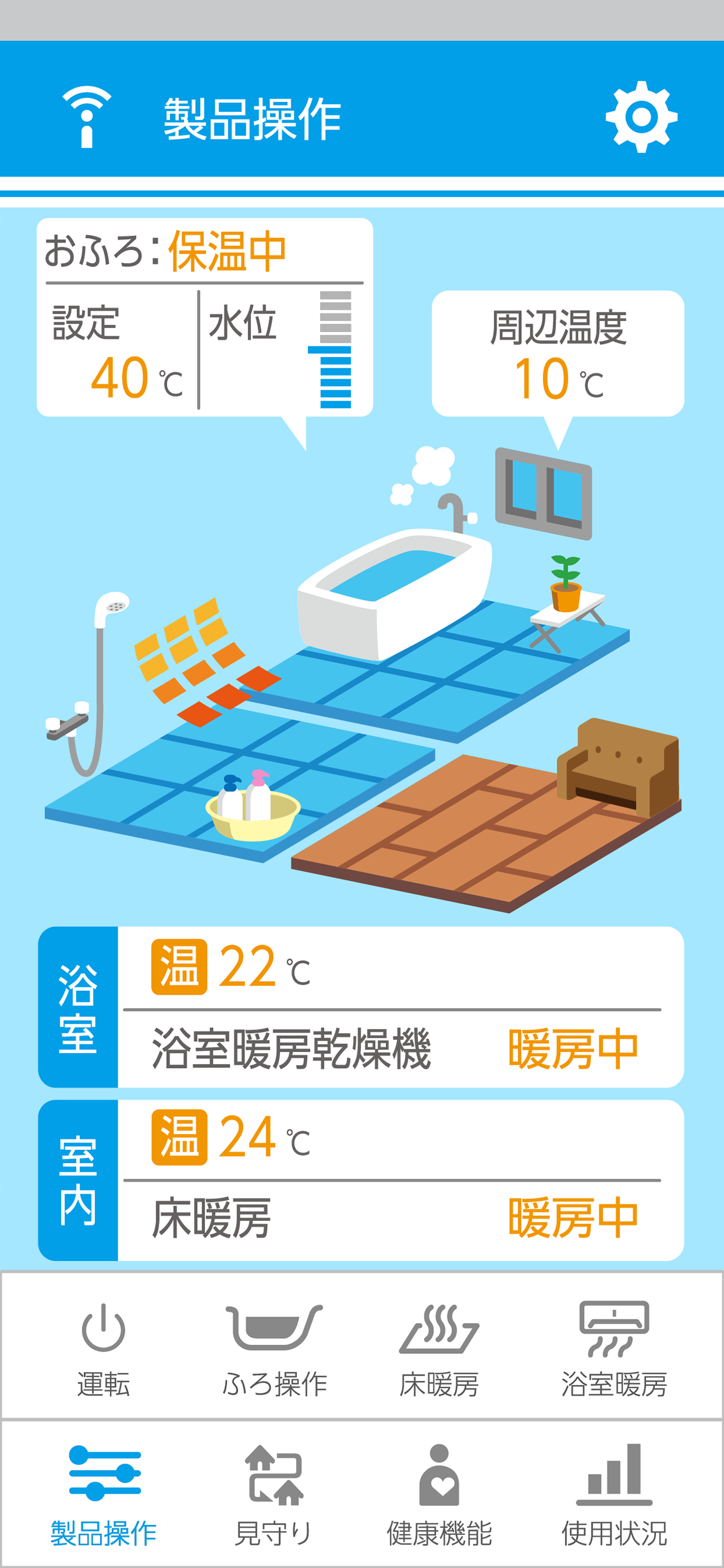 パーパス　コネクト