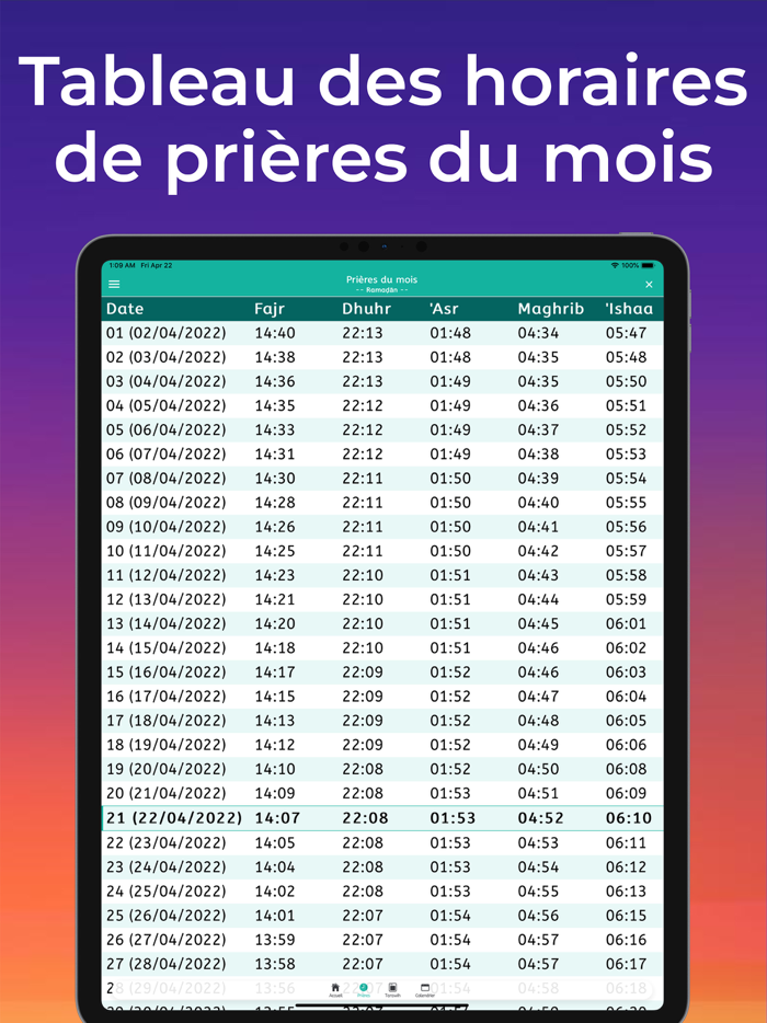 Al Ifâda - الإفادة