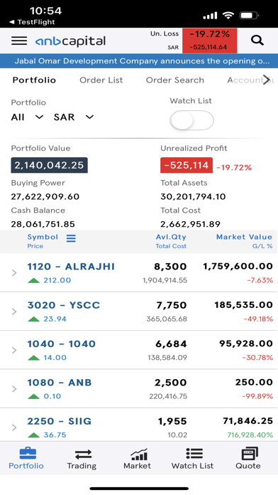 ANB Capital - Saudi Screenshot