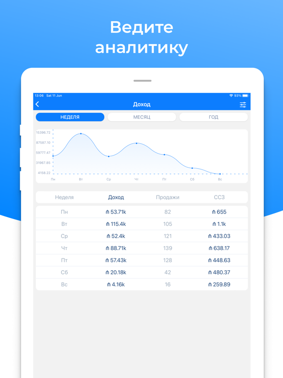 IBusiness iPad screenshot 8 - Business app