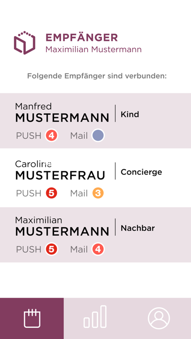 auxilio CARE Screenshot
