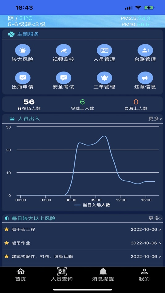 #8. 智慧风场 (iOS) 由: Hangzhou Tongruan Technonogy Co., Ltd.
