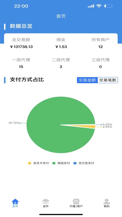 中码展业 screenshot-4