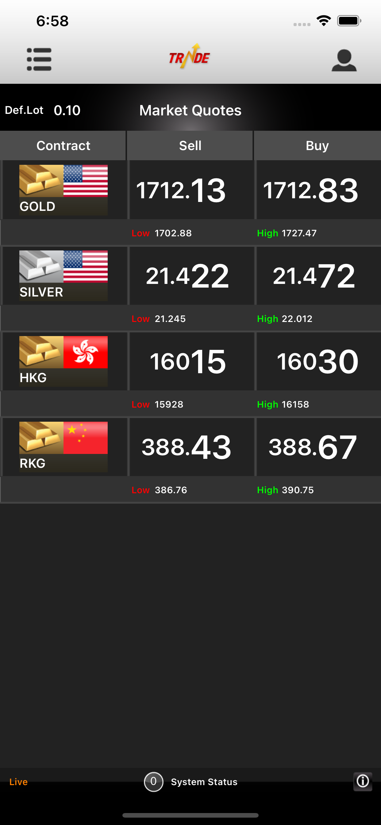 mF Trader