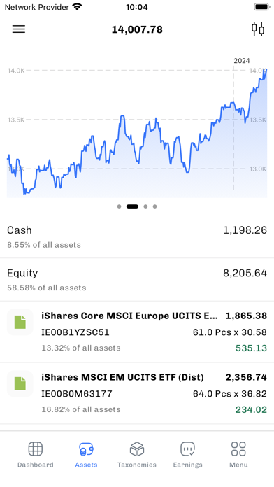 Portfolio Performance Screenshot