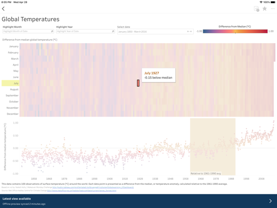 Tableau Mobile for Intuneのおすすめ画像7