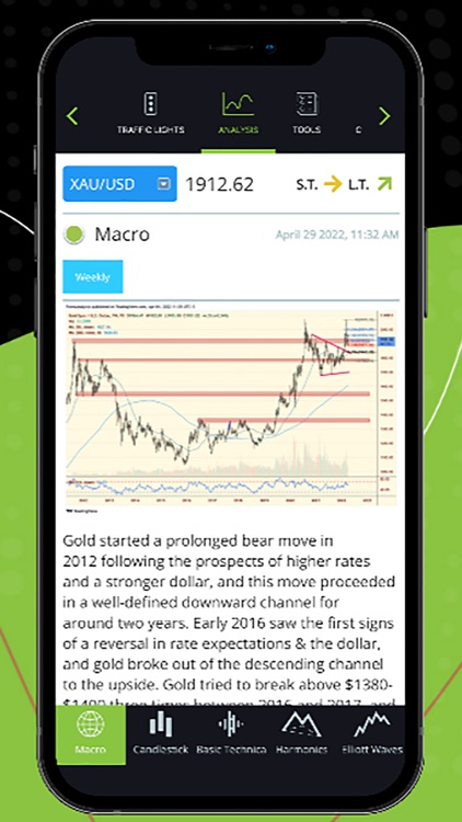 ForexAnalytix screenshot-3