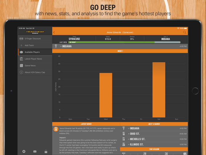 H2H College Basketball