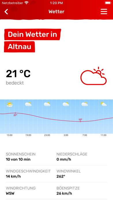 Altnau Screenshot