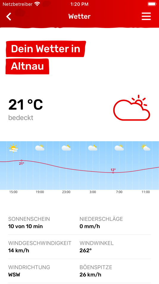 #3. Altnau (iOS) 由: Swisscom Directories AG