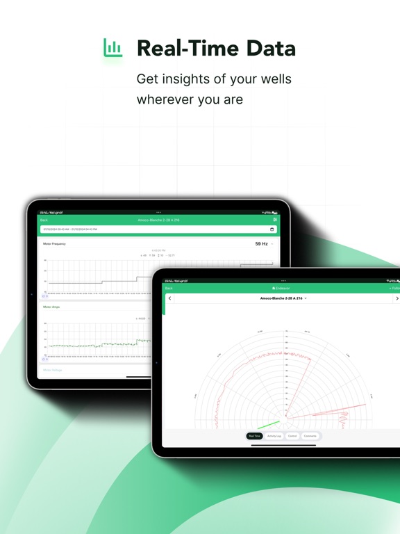 Boomerang by Oilfield Monitor iPad screenshot 2 - Productivity app