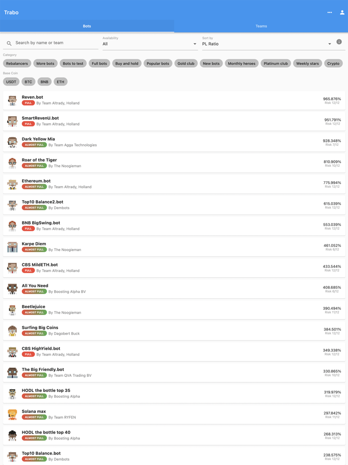 Trabo - Copy Trading and Bots