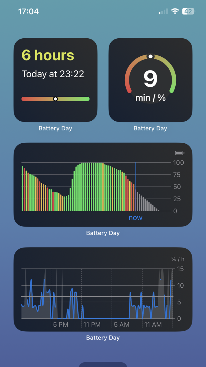Battery Day