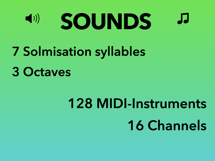 MIDI SolFa Mode-Go-Round
