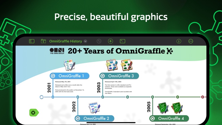 OmniGraffle 3