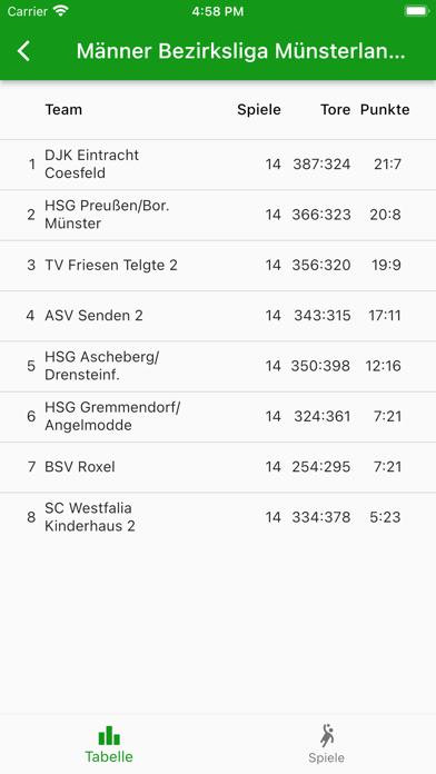 Handball Ergebnisse Screenshot
