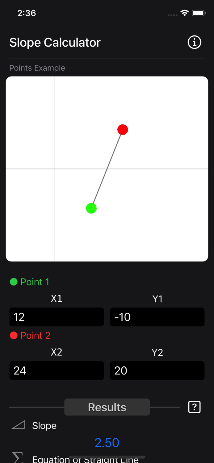Slope Calculator Plus