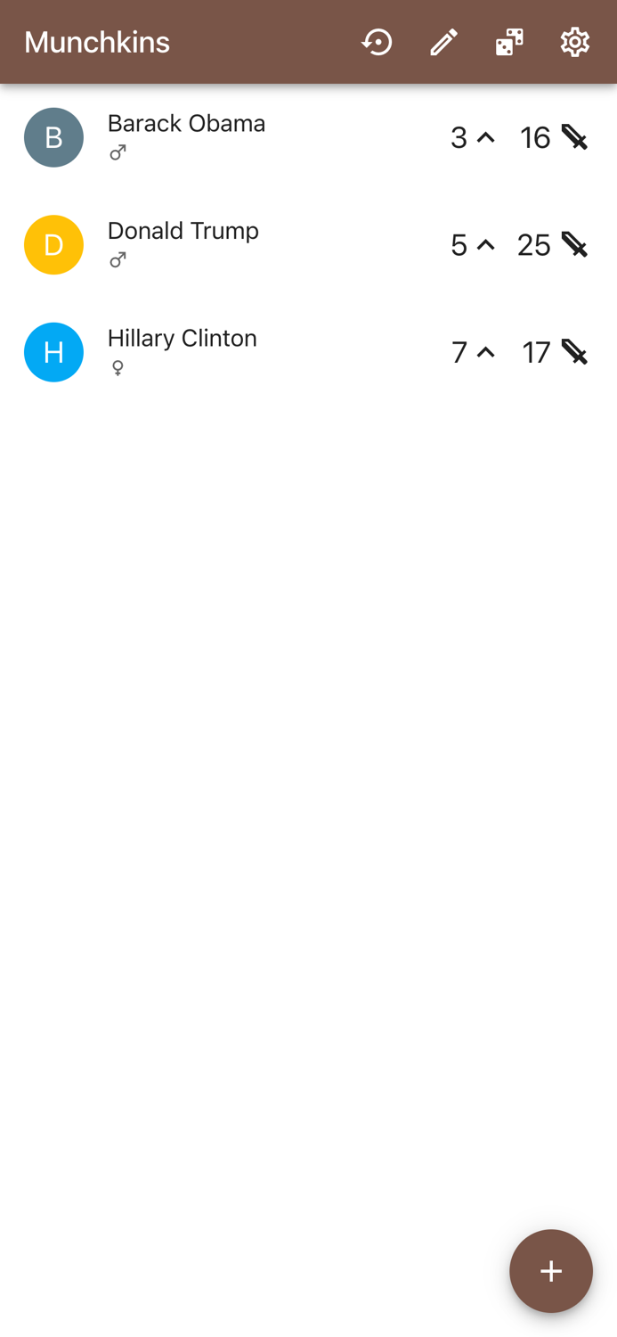 Level Counter for card games