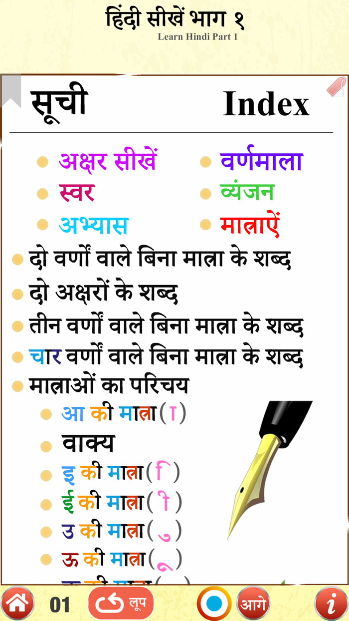 Learn Hindi Part 1 with audio