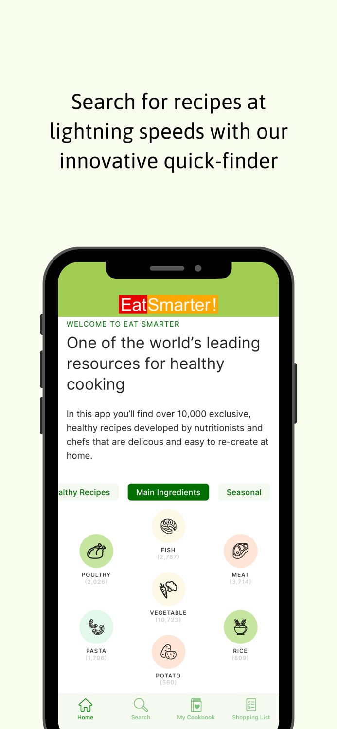 EAT SMARTER – US