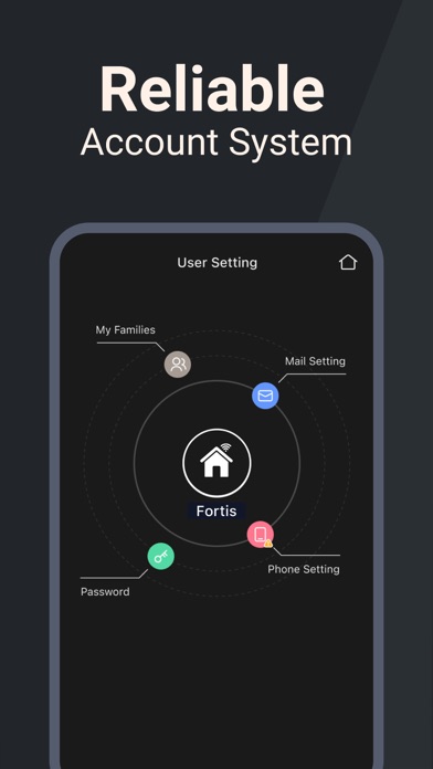 Fortis S8 Screenshot