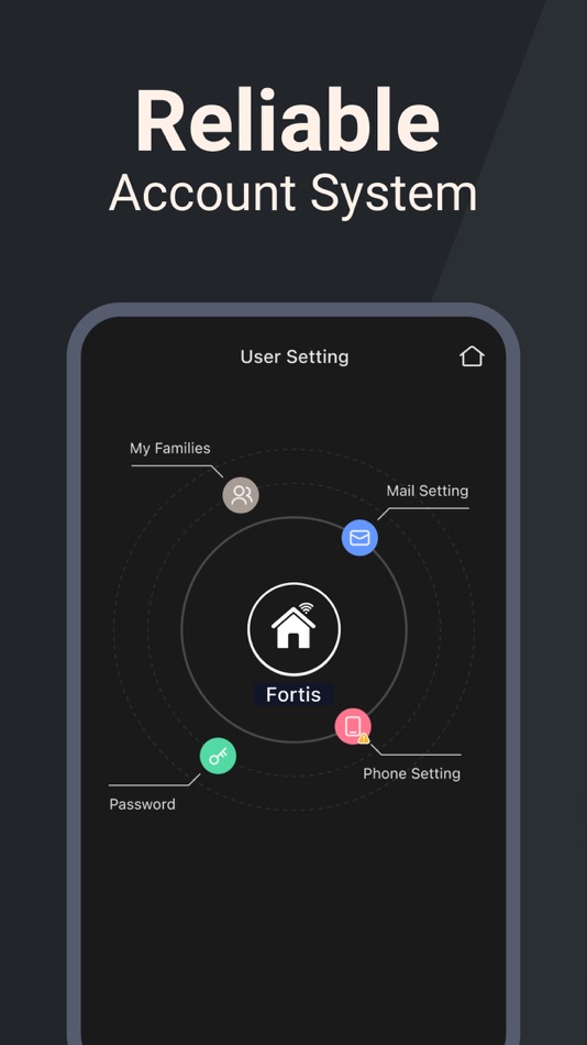 #4. Fortis S8 (iOS) 由: Miguel Antunes