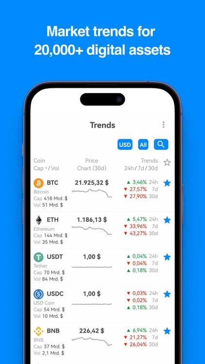 CoinTracking screenshot-6