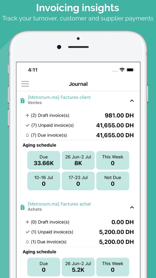 #3. Odoo report: Invoice & POS KPI (iOS) 由: Osama EL KHALIFI