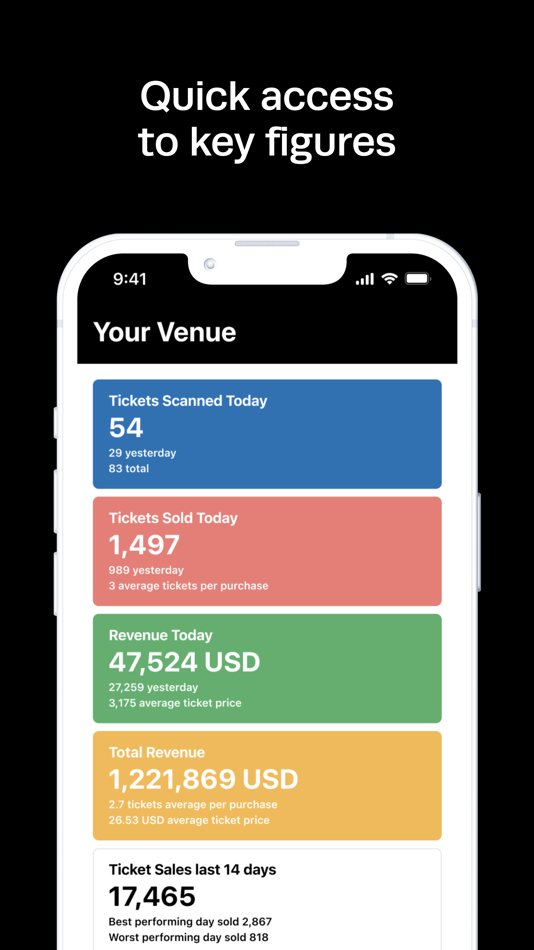#2. Tixly Stats (iOS) 由: Tix EU ehf