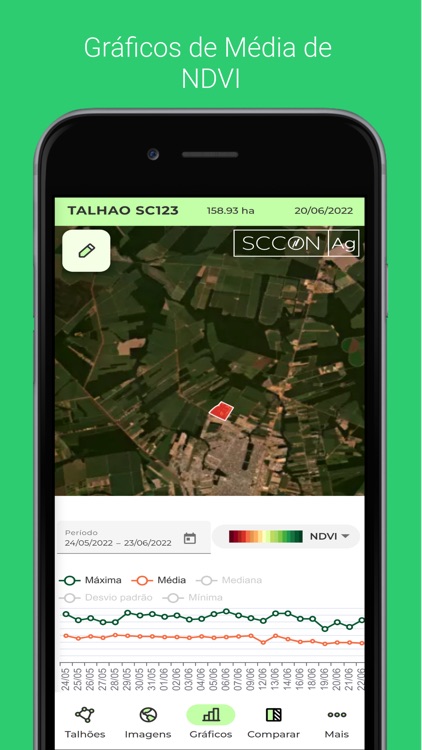 SCCON AG