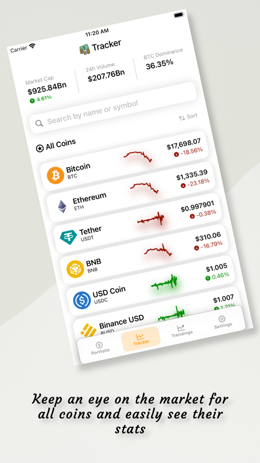 #4. SealCrypto (iOS) 由: Raul Gutierrez Niubo