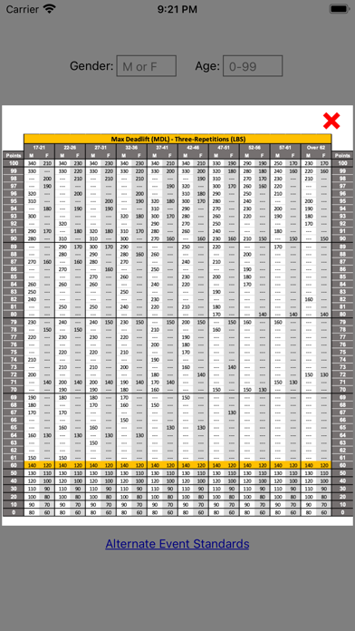 Updated ACFT Score Calculator Screenshot 2 - AppWisp.com
