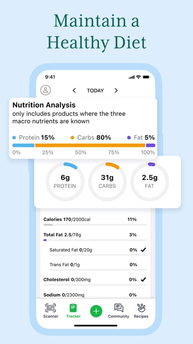 Fooducate: Nutrition Coachのおすすめ画像4