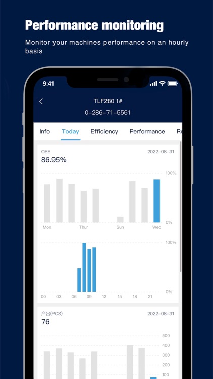 PulseCloud screenshot-4
