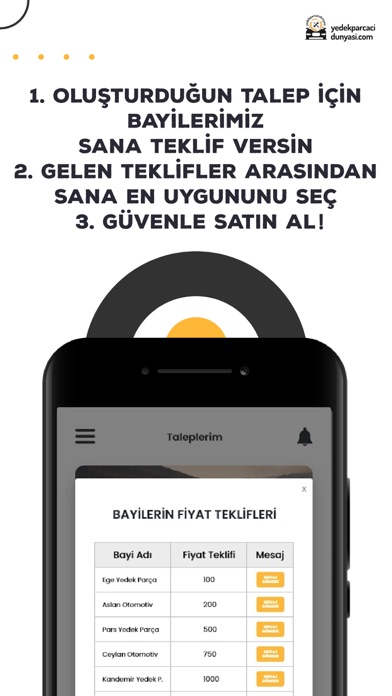 Yedek Parçacı Dünyası Screenshot