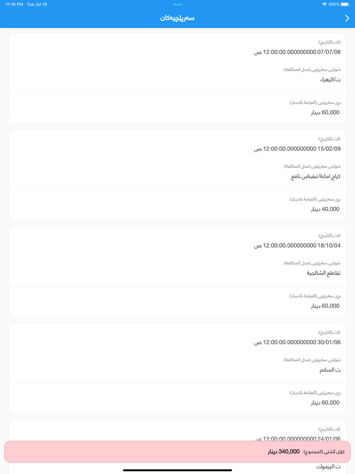 سەرپێچی Sarpechy غرامات