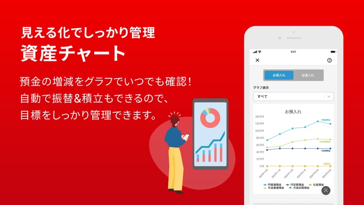 ライブドアバンク