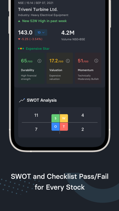 Trendlyne - Stocks & Finance Screenshot