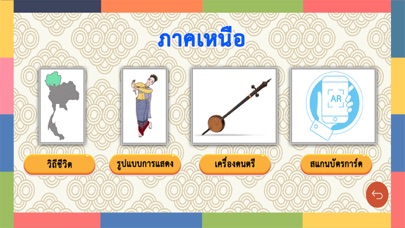 นาฏศิลป์ 4 ภาค Screenshot
