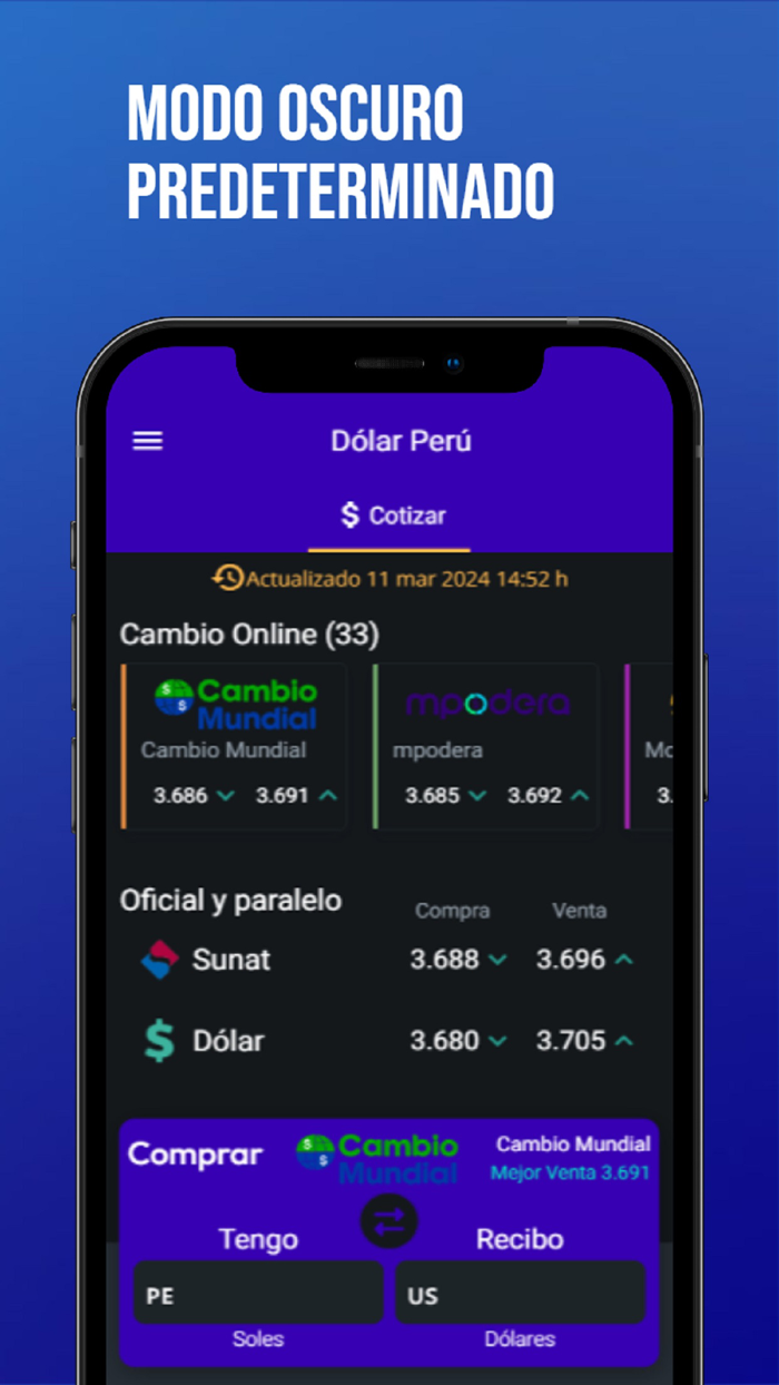 Dolar Peru