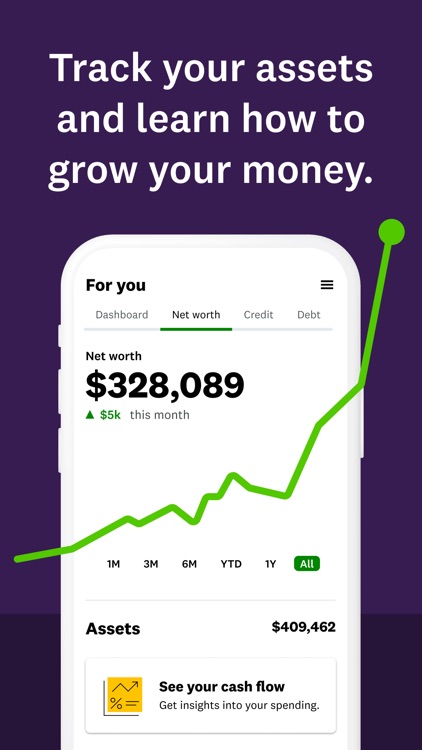 Intuit Credit Karma screenshot-4