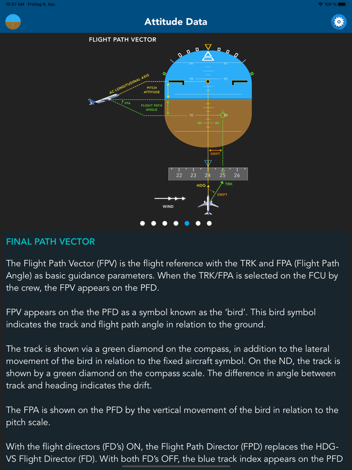 Airbus A320 PFD Trainer