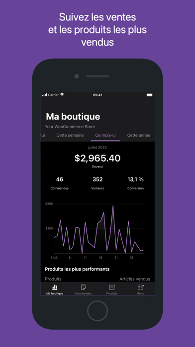 Screenshot #1 pour WooCommerce