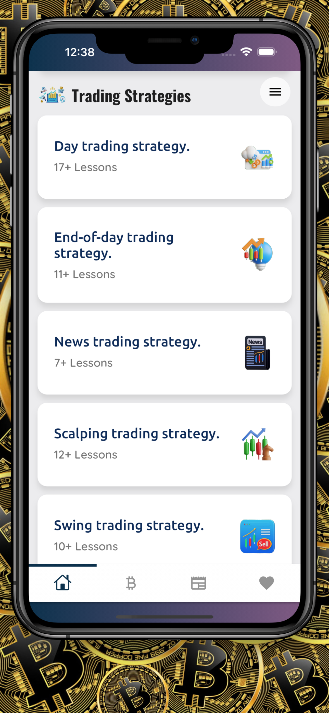 Learn Forex Trading
