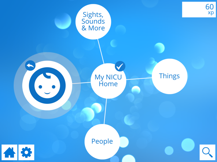 Quantum Caring for Parents